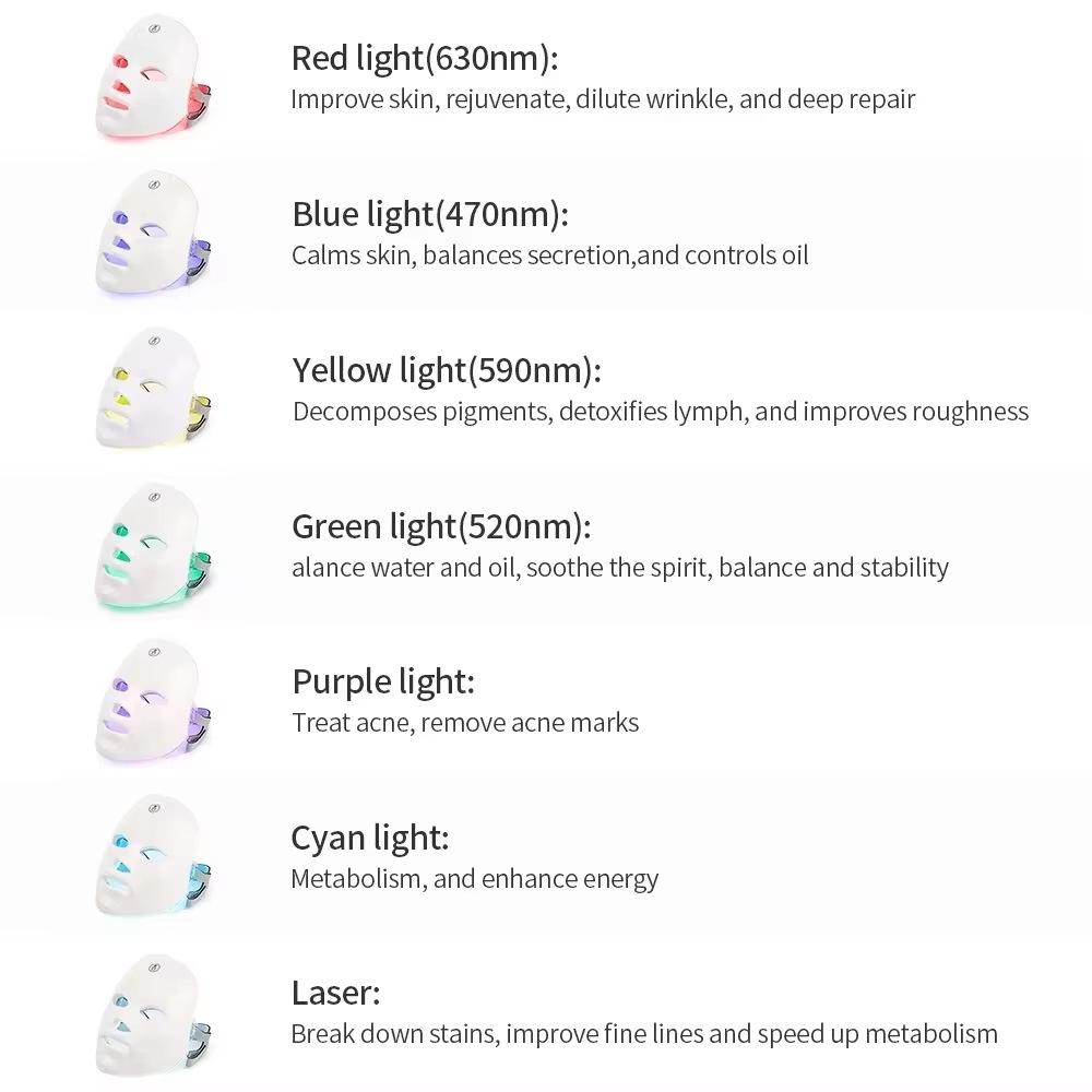 7-Color LED Beauty Mask: Home Photorejuvenation Red Light Therapy Device