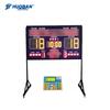 Motion Partner Basketball Scoreboard