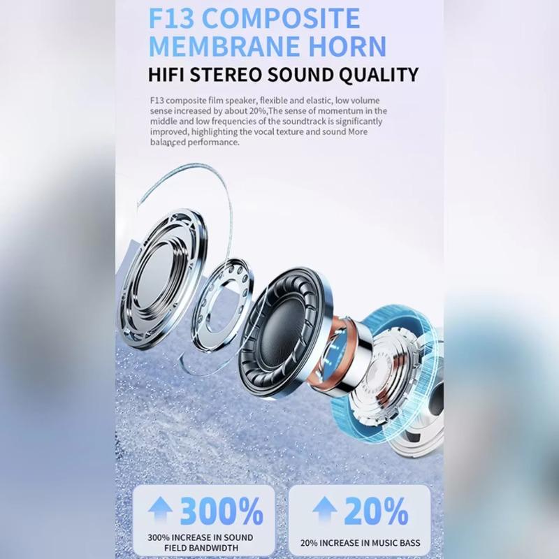 TWS Pro 5 Wireless Bluetooth Earphones Headphones ANC Noise Reduction Earbuds HiFi Sound Low Latency for Android
