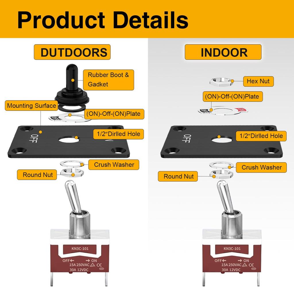 Waterproof Toggle Switch 12V DC 30A, Heavy Duty SPST 2 Pin On Off Switch with Mounting Panel, Boot Cover for Marine Automotive Car Boat RVs