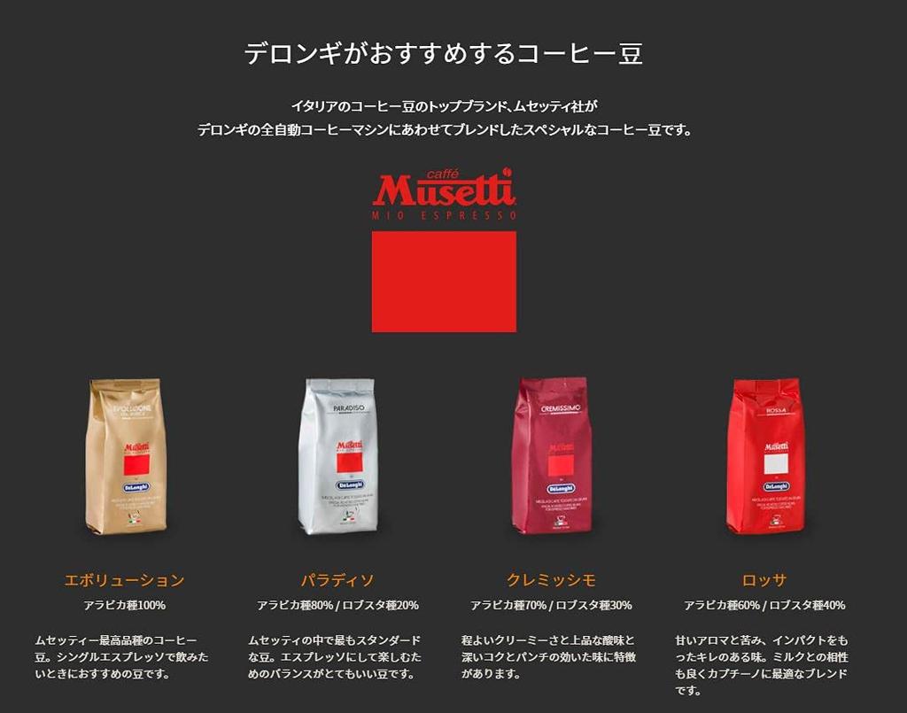 Musetti for De'Longhi Evolution MB250-EV Musetti Whole Beans, 250g, 100% Arabica, for Espresso, Cappuccino, Latte, and Regular Coffee, Made In Italy