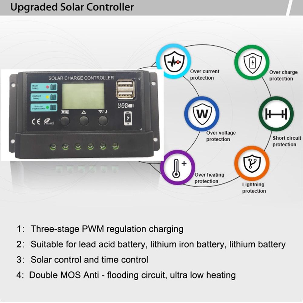 10A/20A/30A Solar Charge Controller Dual USB Port 12V 24V Solar Panel PV Controller PWM Adjustable for Lead-Acid Lithium Battery