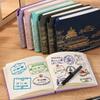 Defter ve Bloknotlar – Dizüstü Bilgisayarlar