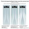 Dual Head Car Cooling Fan with Extension Arm Rechargeable Car Fan 3 Speeds Car Seat Headrest Fan for Back Seat