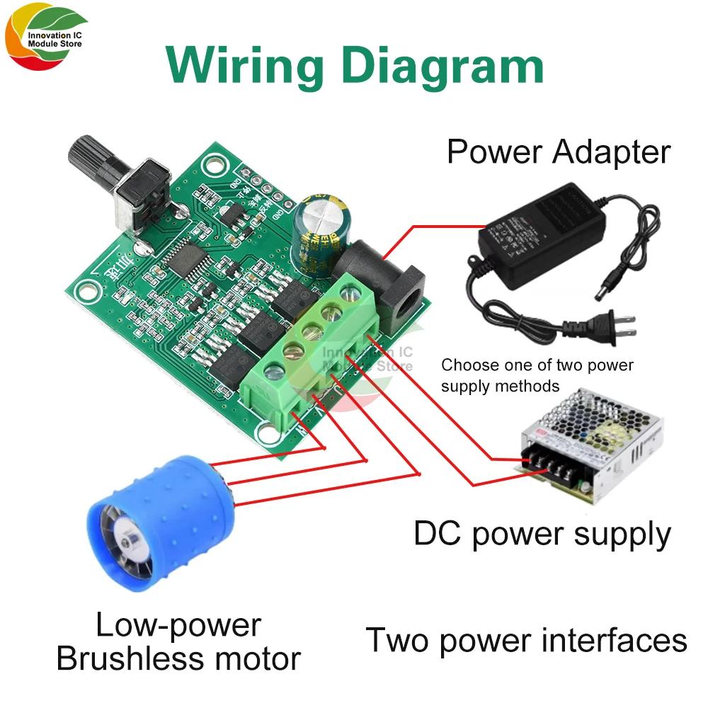 DC 5-24V 75W Three-phase DC Brushless Motor Drive Board, Electrically Adjustable Hard Disk, Fan Motor Speed Controller Module