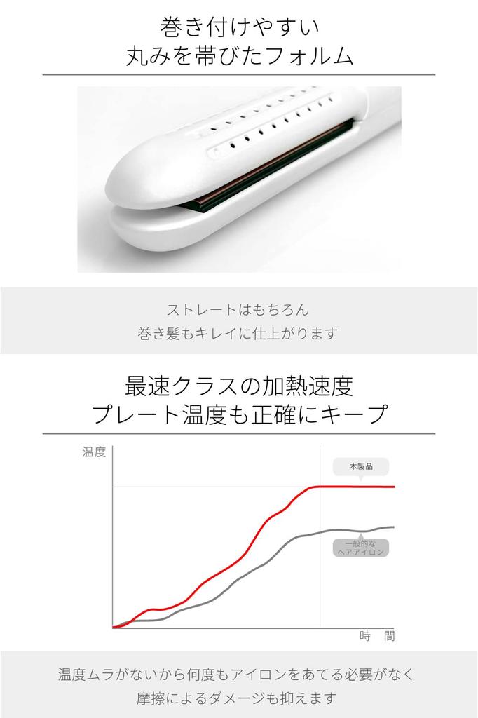 Areti ReiMagic i2133GD 25mm Hair Iron, Straight/Curl, 2-Way, with Fan Function, Ceramic Coating, and Cool Magic