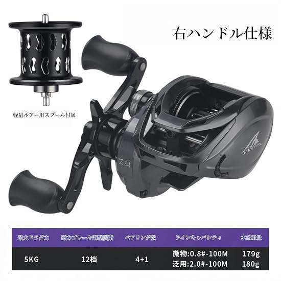BAVBAV Baitcasting Reel, Long-Cast Compatible, 12-Level Magnetic Brake, 4+1BB, 180g, 7.2:1 Gear Rati