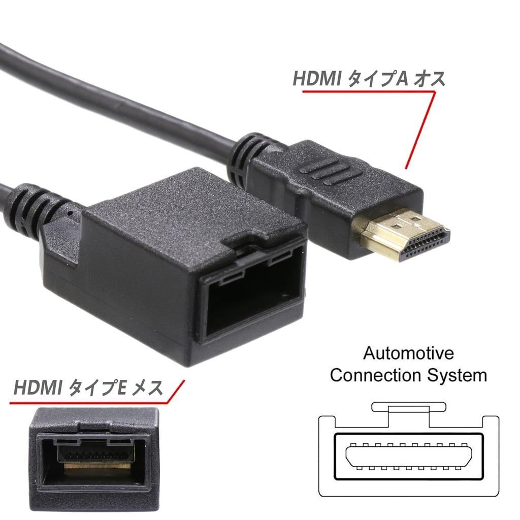 Timloon 4K HDMI 1.4 Type E Female to Type A