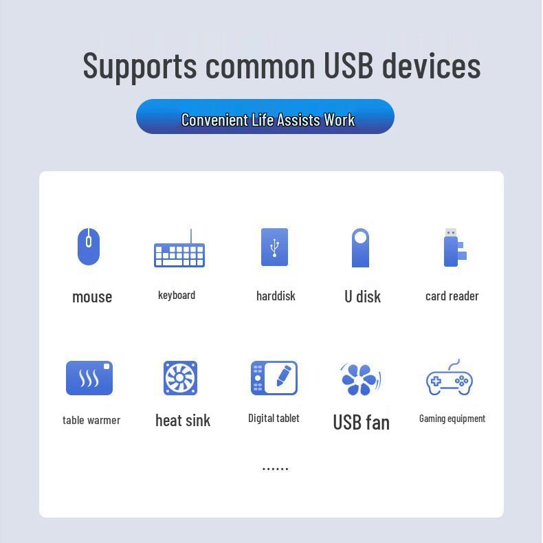 4-in-1 USB 3.0 Hub Type-C Docking Station for Phones & Computers