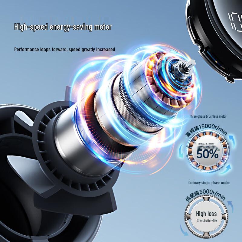 JISULIFE Pro Series High-Speed Portable Handheld Fan