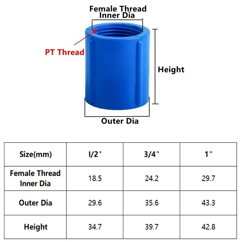 1/2 3/4 1 1.2 1.5 2 Inch PVC Pipe Female Threaded Connector Straight Elbow Tee 3-Way Adapter For Garden Irrigation Aquarium Pipe
