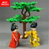 Lego Setleri – Diğer lego setleri