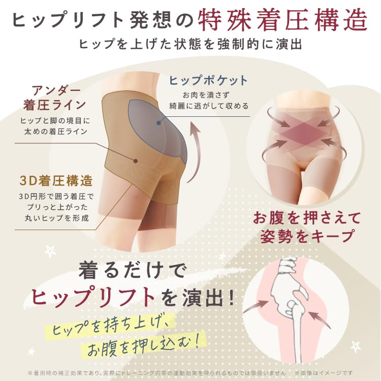 Lifting de șold Pelvin Pelvin Postpartum Pelvin Șold Plin de volum Abdomen Mocha [Seria Bell] Brâu, Brâu, Compresie, Îngrijire, Brâu, Strângere, Corecție,