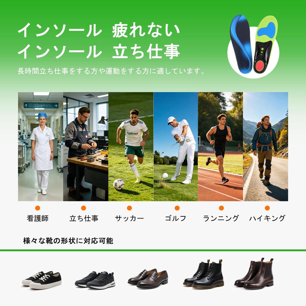 [Flat Feet Insole] Arch Support Insole for Tired Arches, Standing