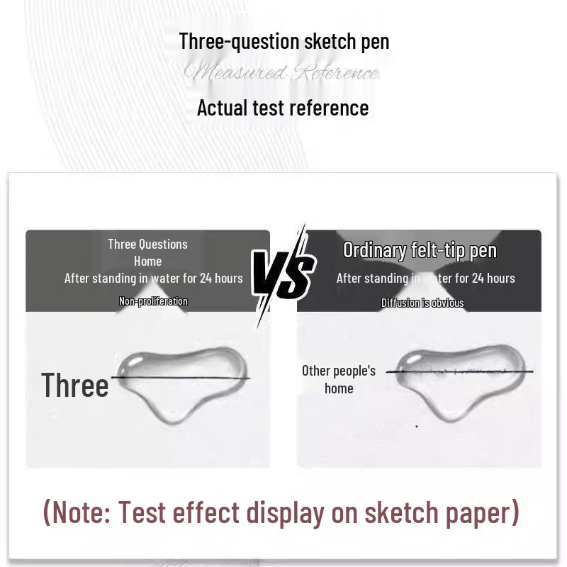 Refillable Quick Sketch Pen Set: Fine, Small, Regular, Large Gray Brush Pens for Art Line Drawing