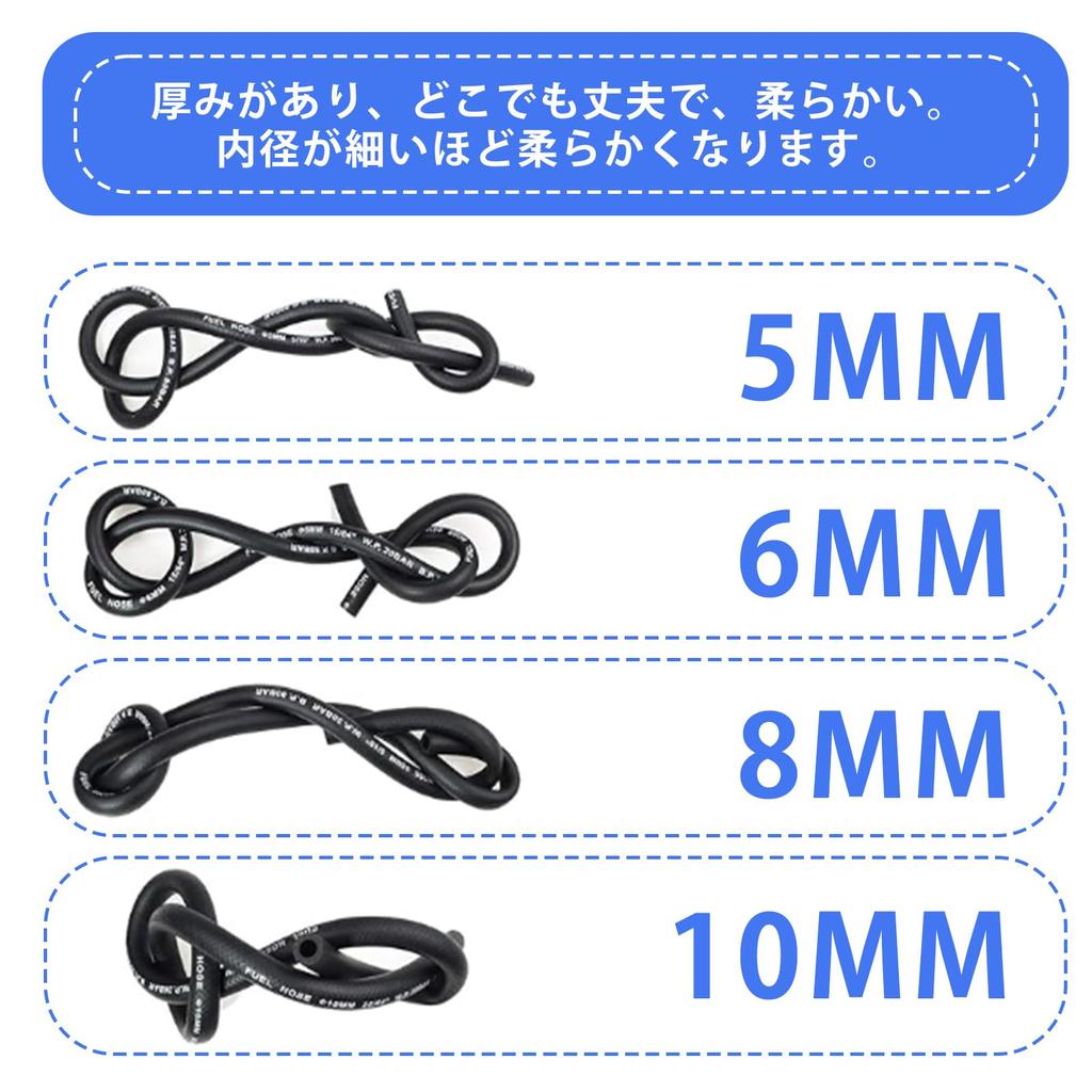 Shineyoo Fuel Hose, Gasoline Hose, Inner Diameter 0.2 inch (5 mm), Wall Thickness 0.14