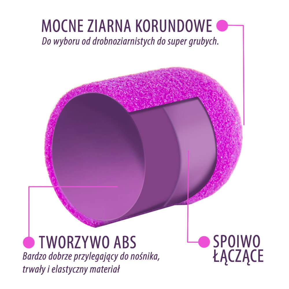 Kapturki Do Pedicure 7 Mm Gradacja 240 10 Szt Abs Podo Allemed Fioletowy Purple