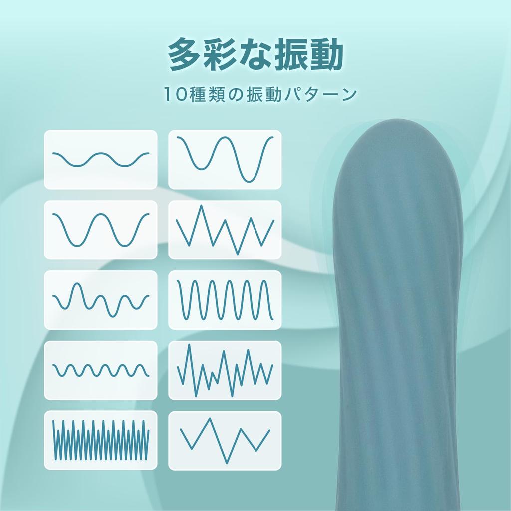 MADOROMILune Vibrator for USB IPX6 Ribbed 10 Electric Massager Women, Quiet, Charging, Waterproof, Design, Modes, (Teal)