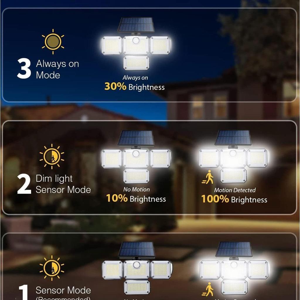 Four-Head Rotating Solar Wall Lamp: Waterproof, Motion-Sensitive Outdoor Street and Courtyard Light
