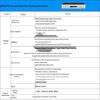 ZTE Video Conferencing Systems & Accessories (CN Version)