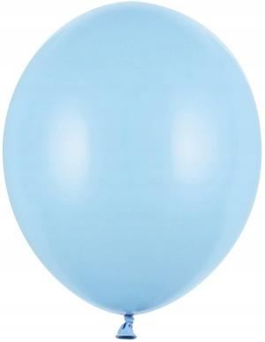 Pastel Blue Birthday Balloons 12cm 100pcs