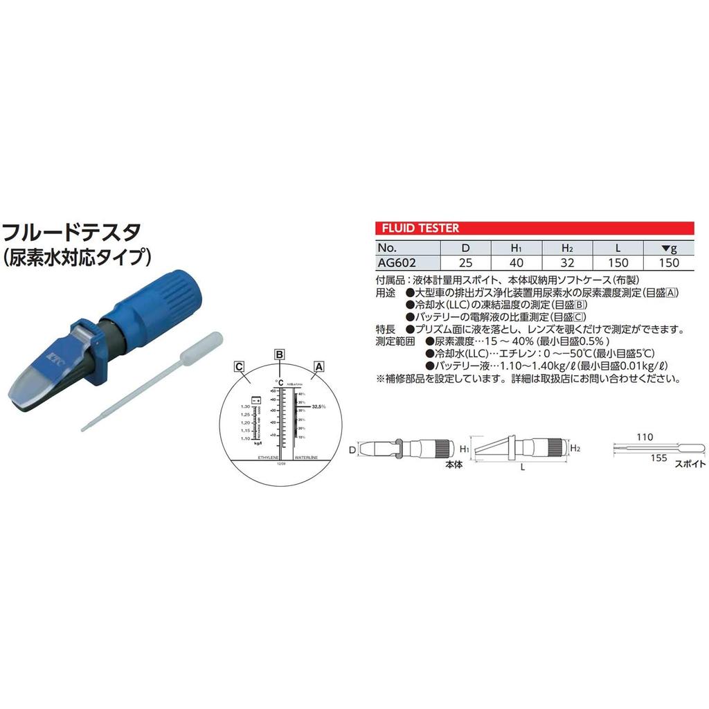Kyoto Werkzeugmaschinenfluid Harnstofflösung AG602 (KTC) Tester, Kompatibel,