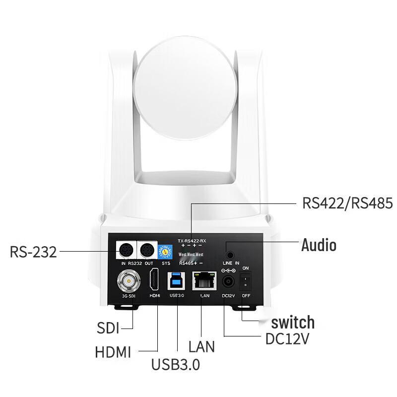 AI Tracking HD Video Conferencing PTZ Camera with 20x Zoom (CN Version)