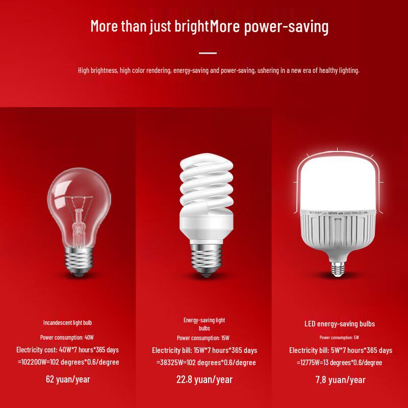 E27 Rechargeable LED Bulb & 5m Hanging Lamp Holder Kit