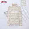 Down jacket women's new short light and thick warm and slim fashion jacket