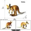 Realistic Kangaroo Mother and Child Model - Children's Cognitive Toy and Gift Ornament