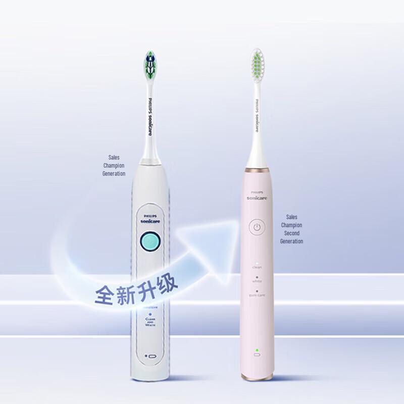 Philips HX2461/04 Sonic Electric Toothbrush