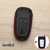Haval Key Cover for H1, H3, H4, H5, H6, H2, F5, Big Dog, Fengjun 5