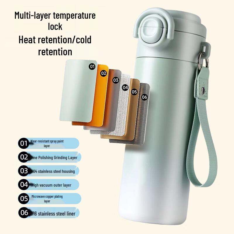 Heyuxi 500ml 316 Stainless Steel Thermal Straw Cup