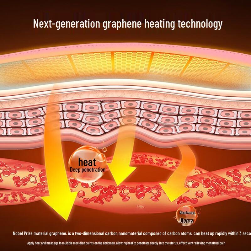 CLORIS Graphene Washable Menstrual Heating Pad CN Plug (adapter Included)