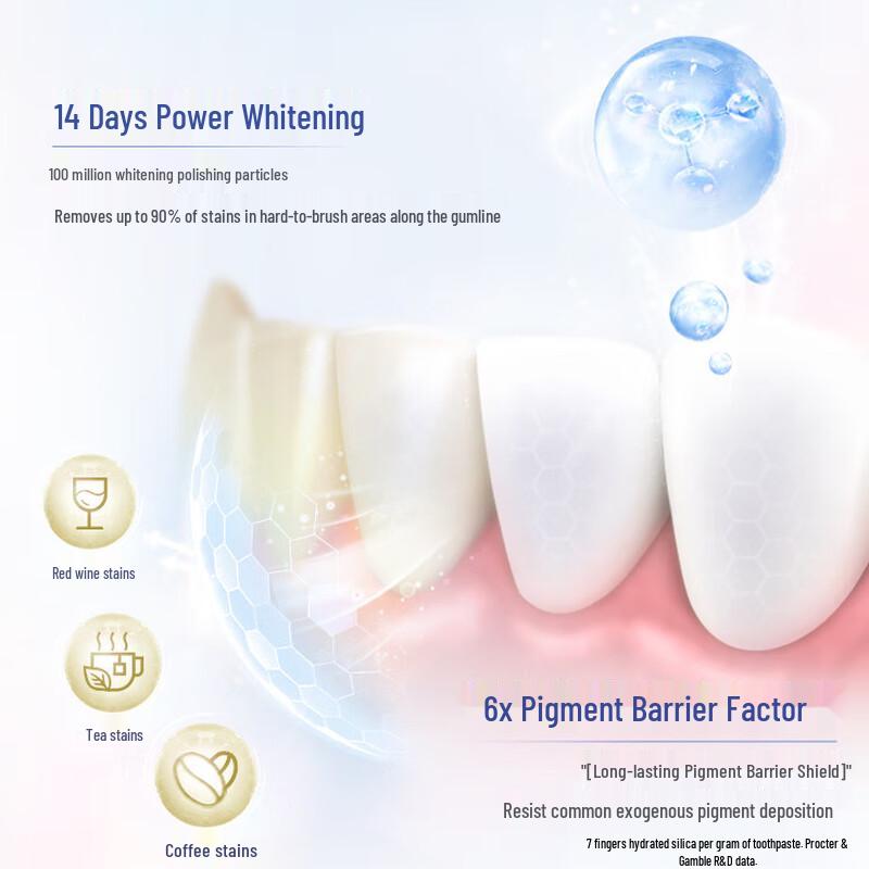 Crest Dual-Color Whitening Toothpaste