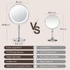 Lighted Makeup Mirror, Rechargeable Height Adjustable Double Sided, 1x/10x Magnifying with 3 Color, Brightness Adjustable, 360° Rotation Vanity,