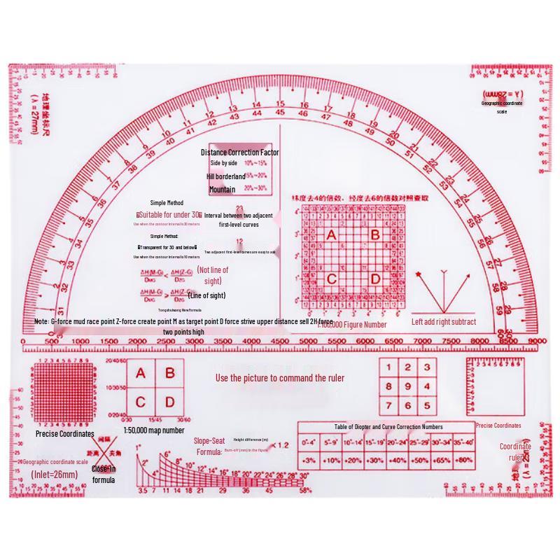 Multifunctional Map Reading & Topographic Ruler