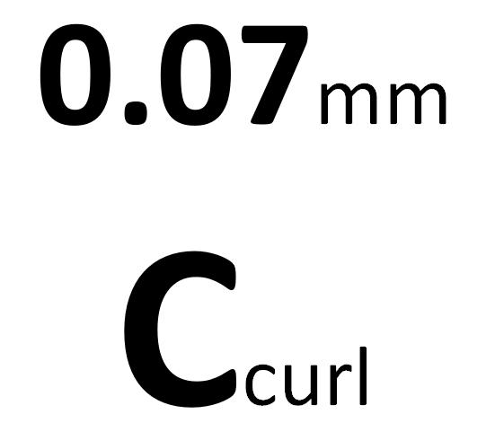 Premade Volume Fans Pointy Base Best Quality Premade Loose Volume Fans Hot Selling Premade Fans Lash Extensions 8 mm&3D