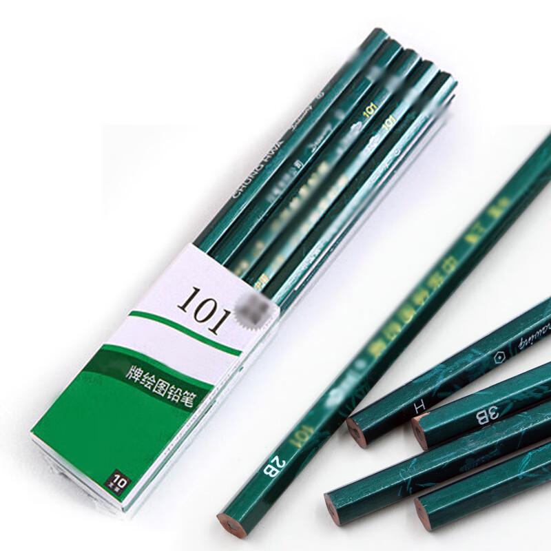 

Tactical Map Drawing & Command Supplies