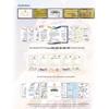 Zhihuixing Jieyu V32 18MP A3 Document Scanner CN plug (adapter included)