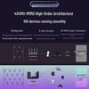 Reyee EW6000GX PRO WiFi 6 Mesh Router System (CN version)