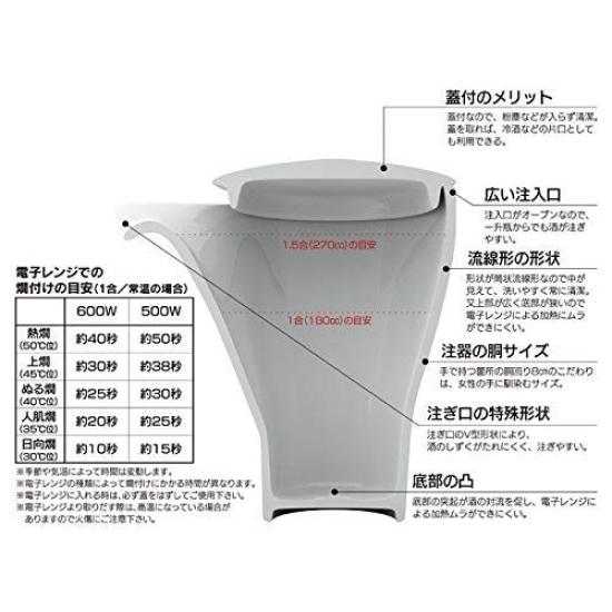 Dag Arita-porselen Sake-sett med Tokkuri og Ochoko En perfekt dagsgave med et kort fra Laget i Farsgavekopper. Fars Ryumon. Japan.