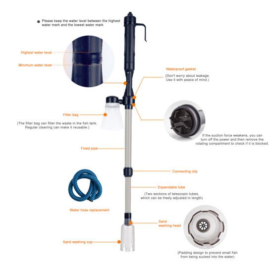 Electric Gravel Cleaner Aquarium Vacuum Cleaner Multifunction Fish Tank Vacuum Cleaning Tool for Water Changing Sand Washing Water Circulation