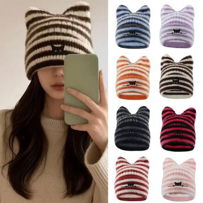 Pokrývky hlavy – Čepice