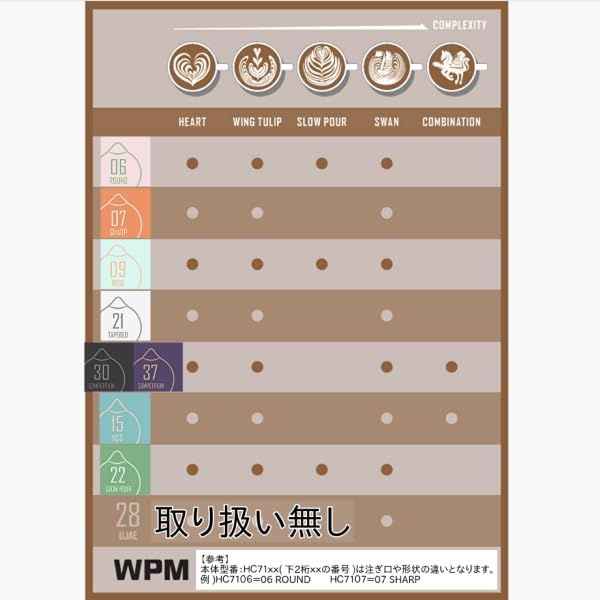 [Official] WPM  Round Spout Milk Pitcher, 450ml, HC7106BK (Black)