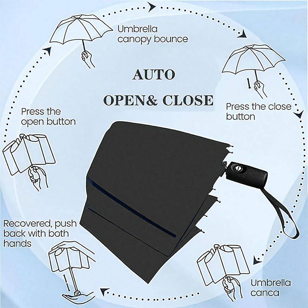 1PC Automatic Umbrella Windproof Double Layer Fully Automatic Resistant Umbrella