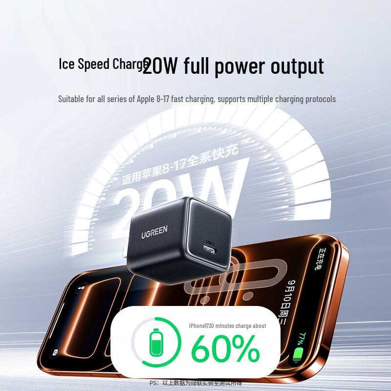 UGREEN 20W GaN PD USB-C Fast Charger