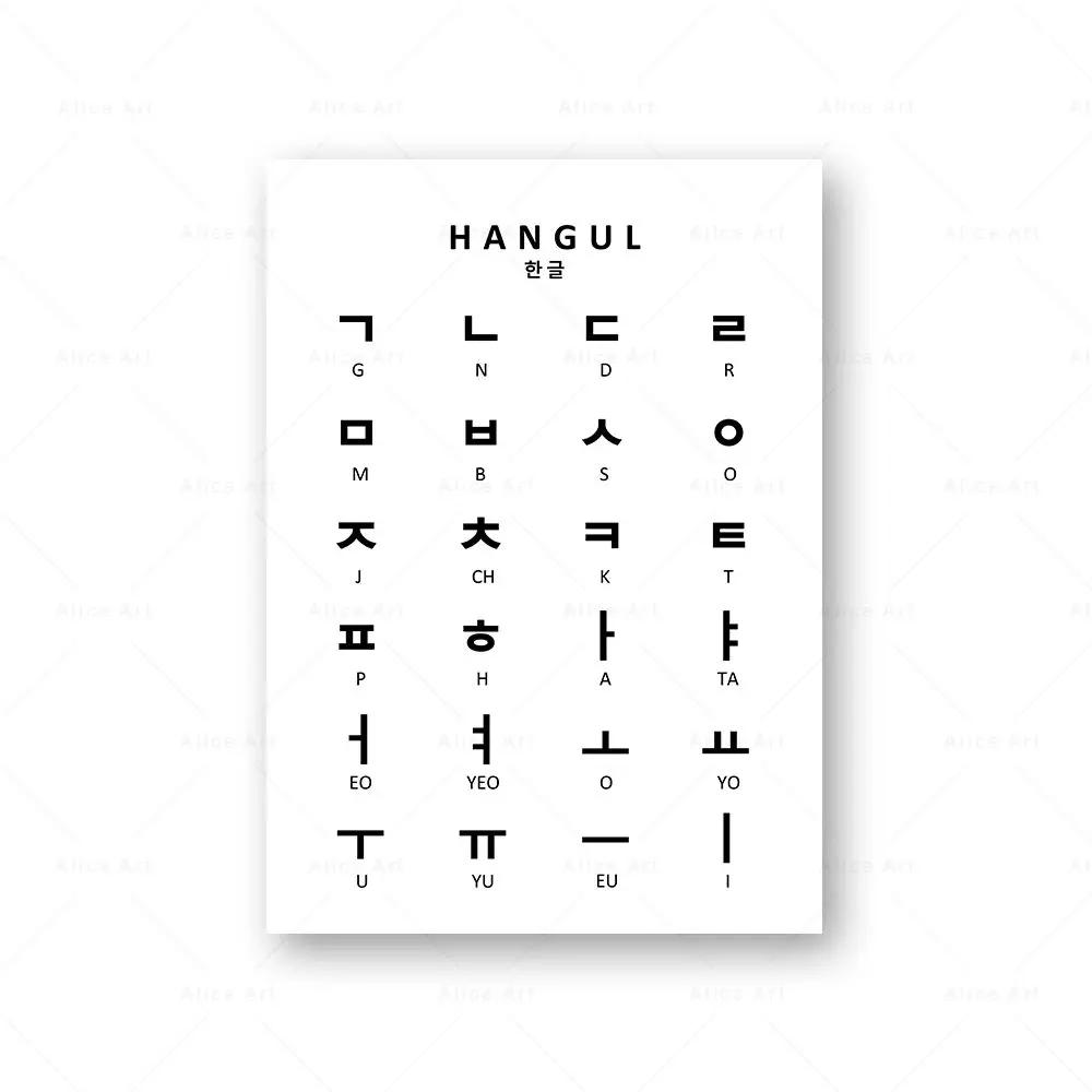 Koreanische Grundlaute Ausspracheführer Koreanische Alphabet Drucke Poster Leinwandmalerei Hangul Pädagogische Wandbilder Kinderzimmer Dekor