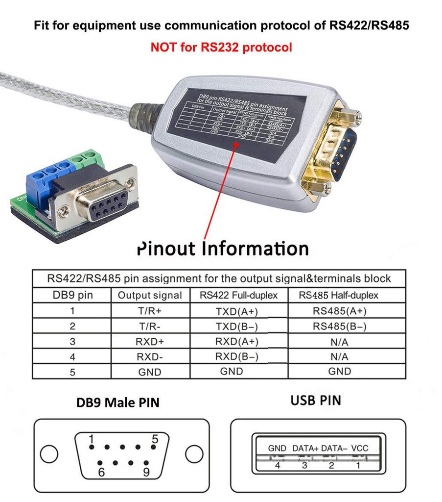 DTECH USB zu RS422 RS485 Serieller Port Konverter Adapterkabel FTDI Chipsatz Kompatibel mit Windows 10 8 7 XP Linux Mac 0,5m Eingebaut usw.