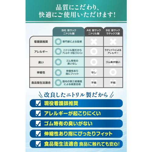 [Nurse-Supervised] Disposable Finger Cots for Fingertip Protection and Stretchy Fit [Made of Nitrile, No Rubber Odor, Hypoallergenic] [Food Sanitation